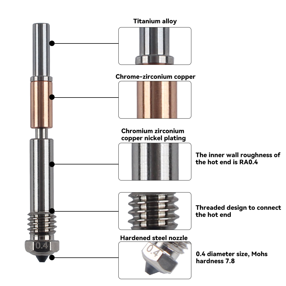 3D Printing Bambu - New Hotend Integrated Nozzle For Bambu