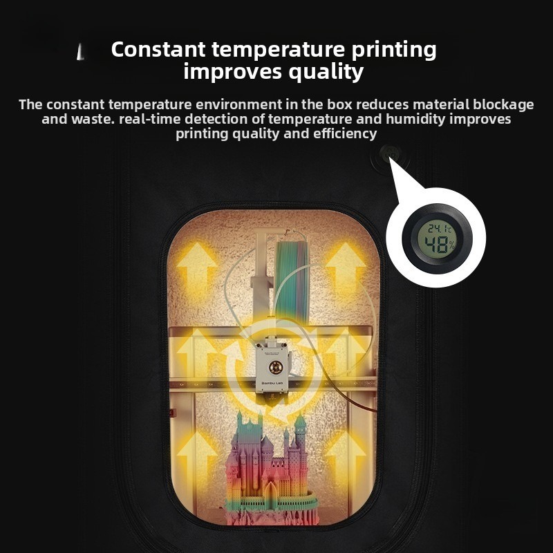 Resin 3D Printer Protective Co - Enclosure 3D Printing 评论和价格