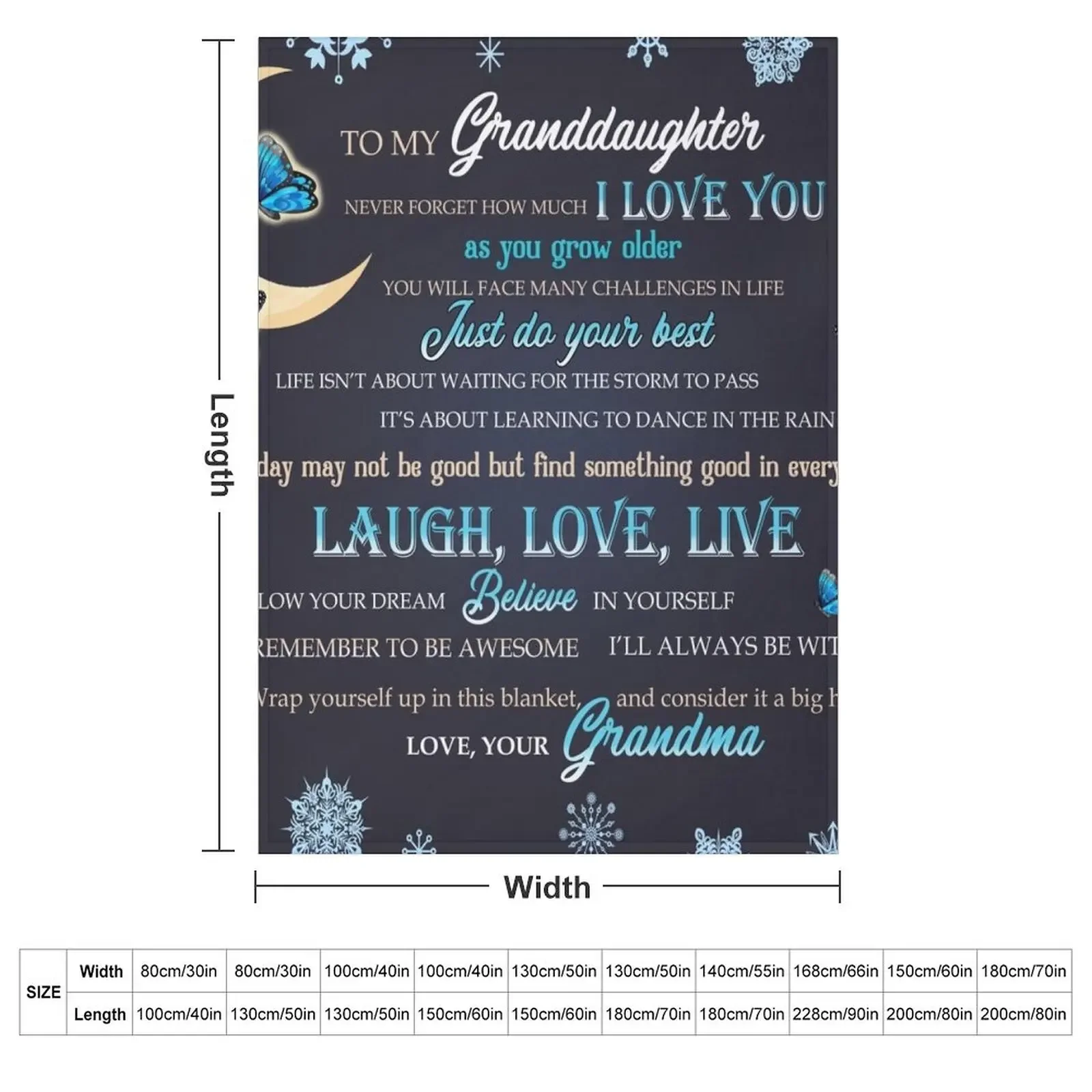Grandma To Granddaughter Never - 3D Printing How Much 评论和价格