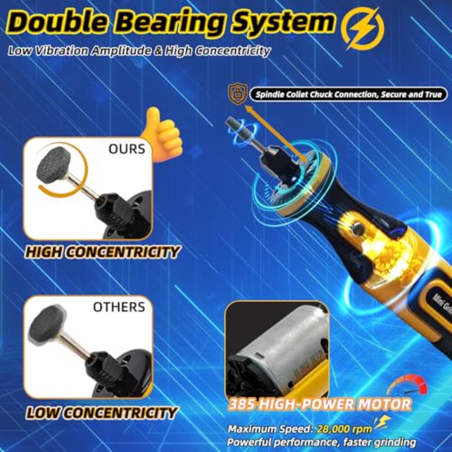 5-speed Adjustable Grinder Set - 3D Printing Grinder 评论和价格