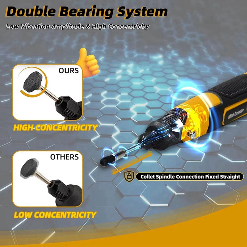 Cordless Mini Grinder Kit 3D P - 3D Printing Grinder 评论和价格